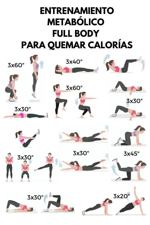 Ejercicios para tonificar todo el cuerpo