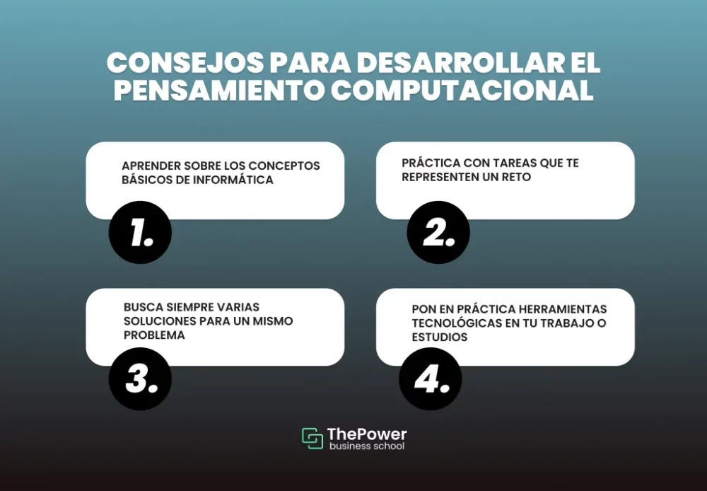 ¿Es posible que los ordenadores desarrollen la capacidad de pensar?