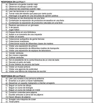 Guía Completa: Test Kuder de Preferencias Vocacionales