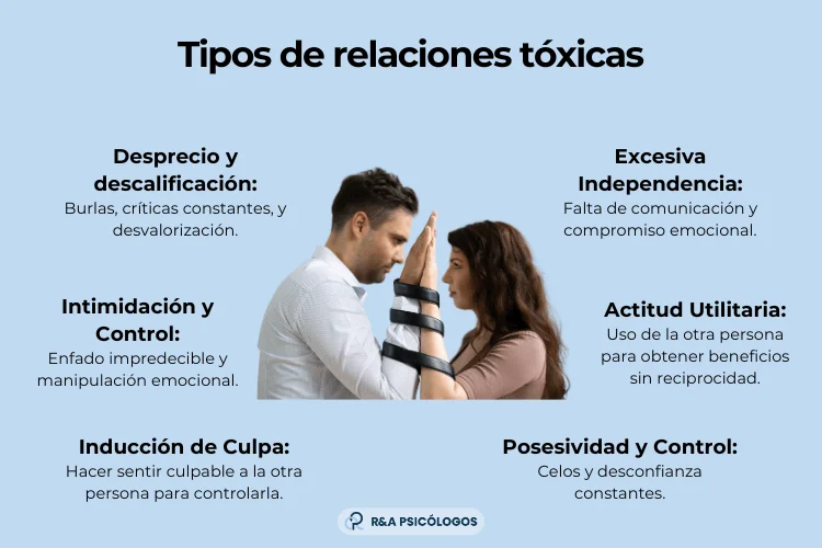Señales de una pareja posesiva: ¿Cómo identificarlas?
