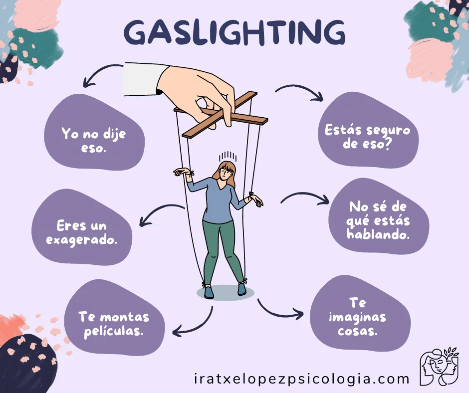 Señales para identificar el gaslighting en tu vida diaria