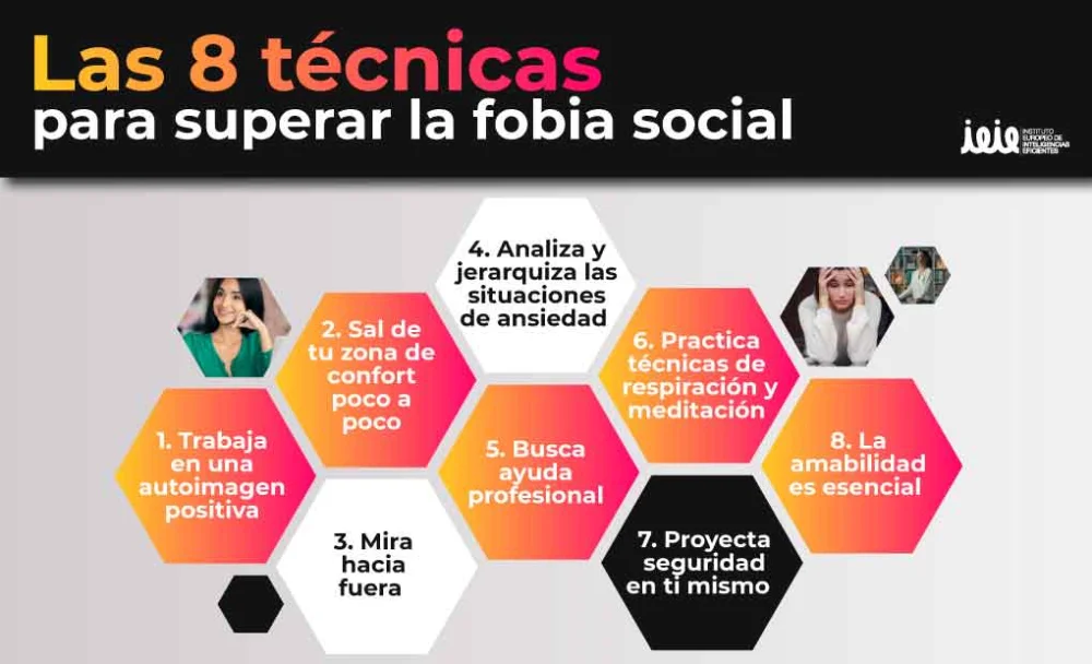 Supera la fobia social con confianza y estrategias efectivas