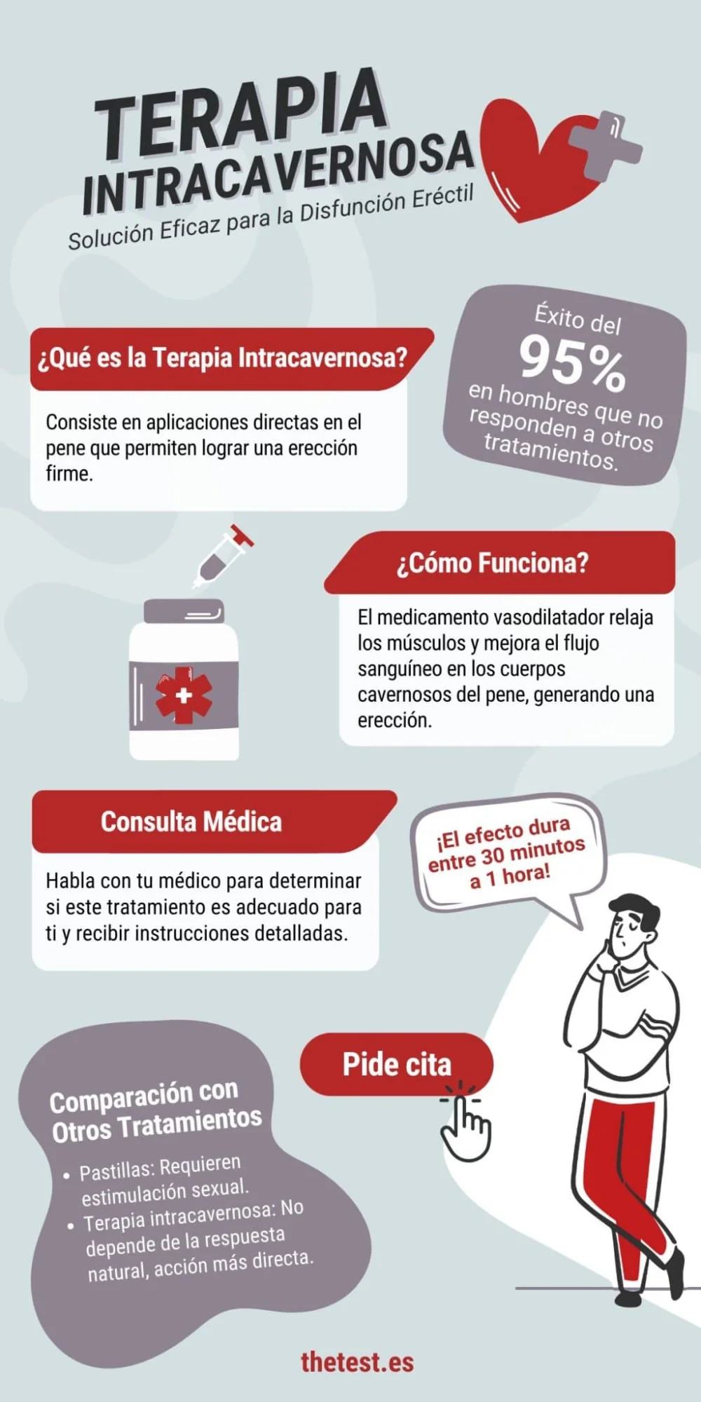 Cómo tratar problemas de erección con terapia sexual