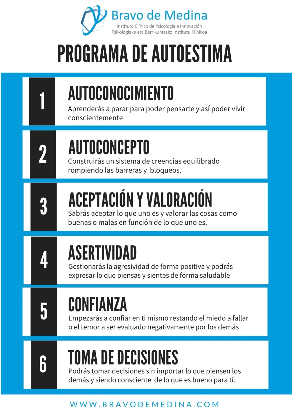 Construyendo Autoestima: Guía Paso a Paso