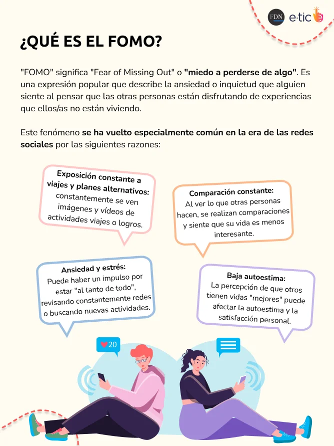 Efectos del FOMO en las Redes Sociales
