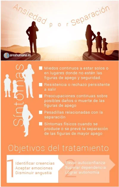 ¿Es posible padecer trastorno de ansiedad por separación en adultos?