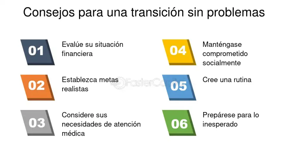 Guía para una Transición Exitosa a la Jubilación