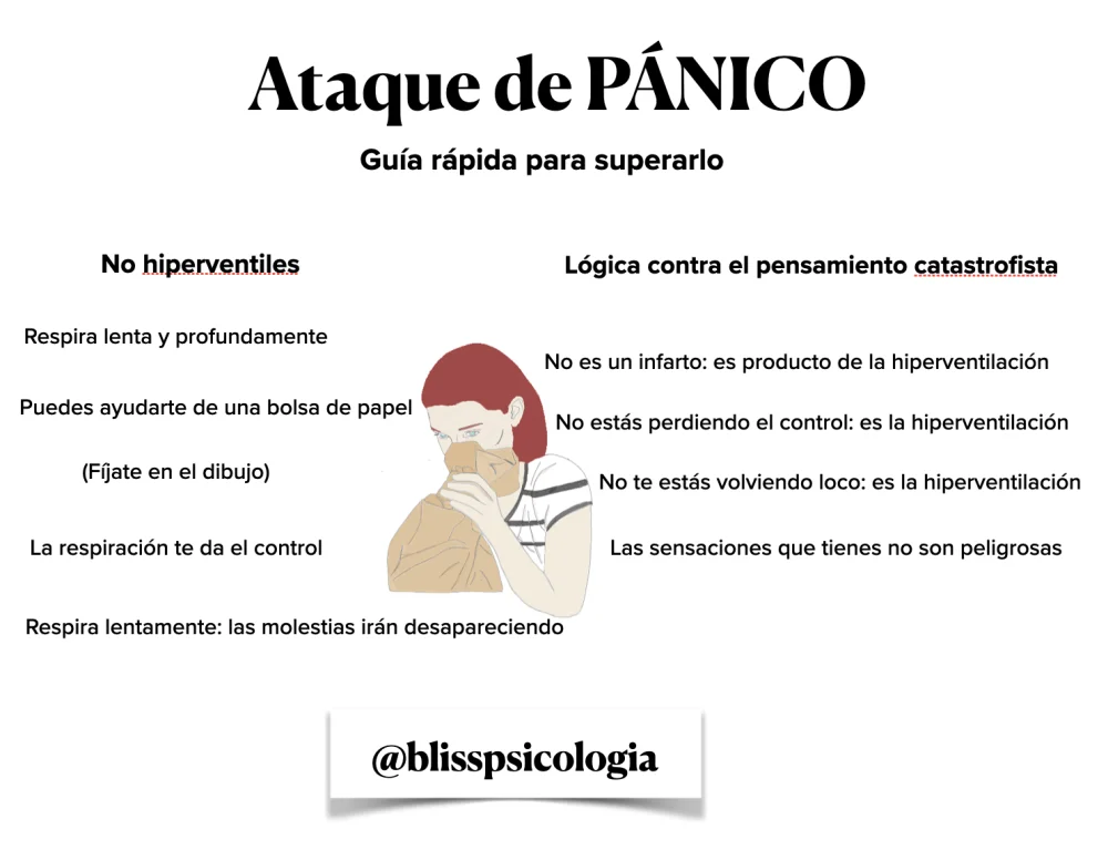 Guía práctica ante un ataque de ansiedad