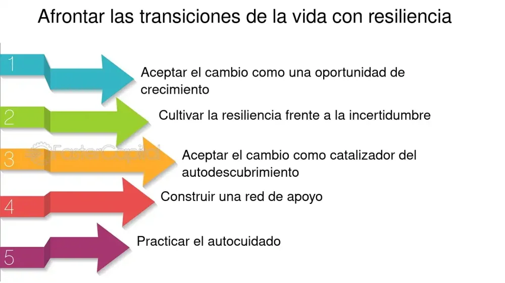 La depresión cataliza el proceso de envejecimiento