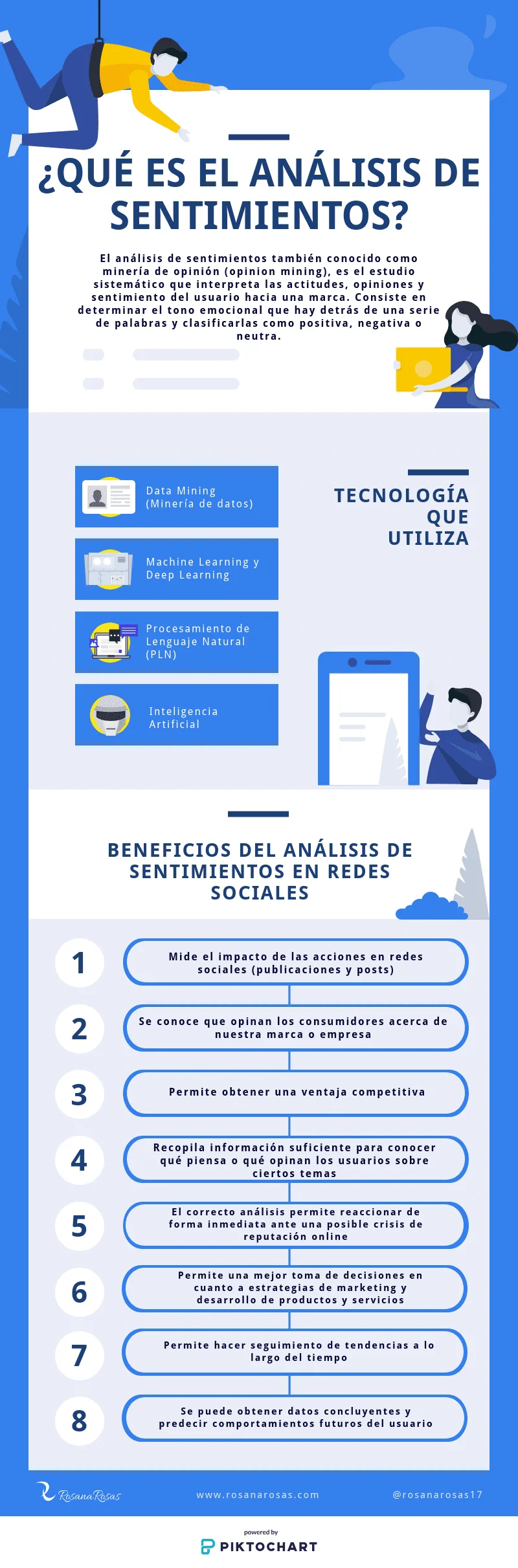 Predominancia de Polaridades: Un Análisis Profundo