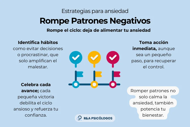 Rompe el ciclo de la ansiedad con estrategias efectivas