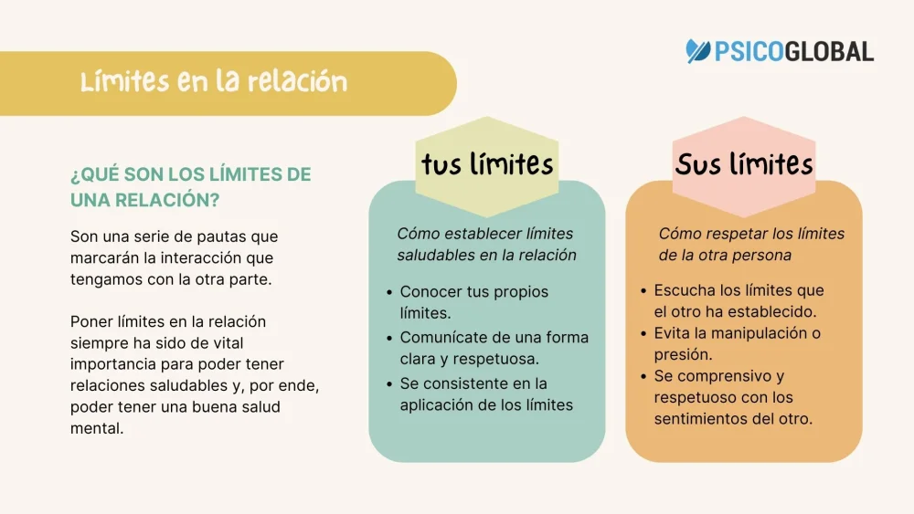 Aprende a establecer límites saludables en relaciones