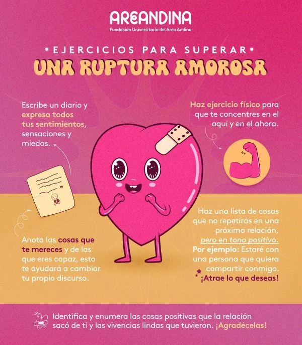 Cómo gestionar rupturas amorosas para tu crecimiento personal