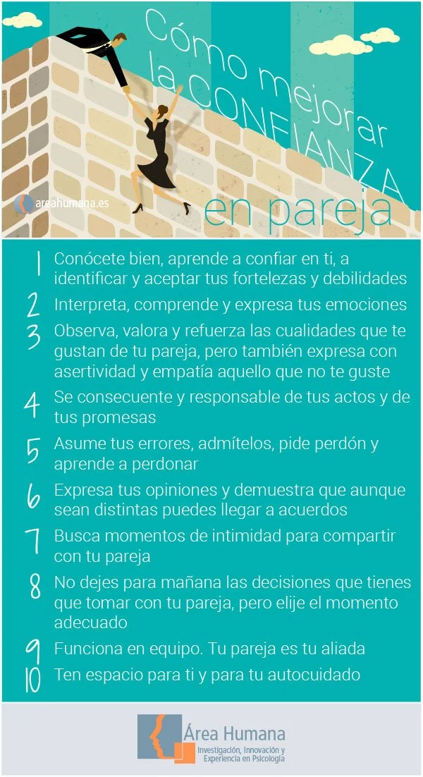 Cómo la confianza en pareja fortalece la salud mental