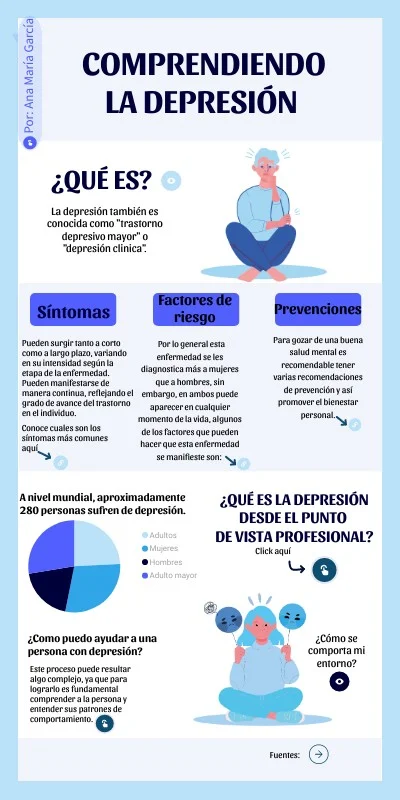 Comprendiendo la Depresión en Adultos: Causas y Soluciones