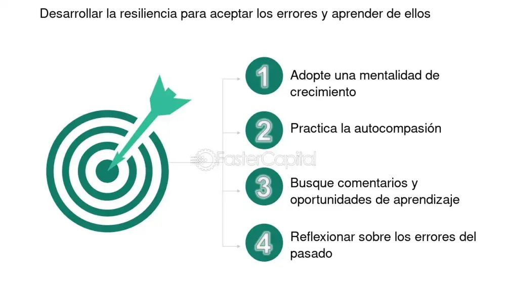 Crecer o Probar tu Valía: La Decisión Crucial