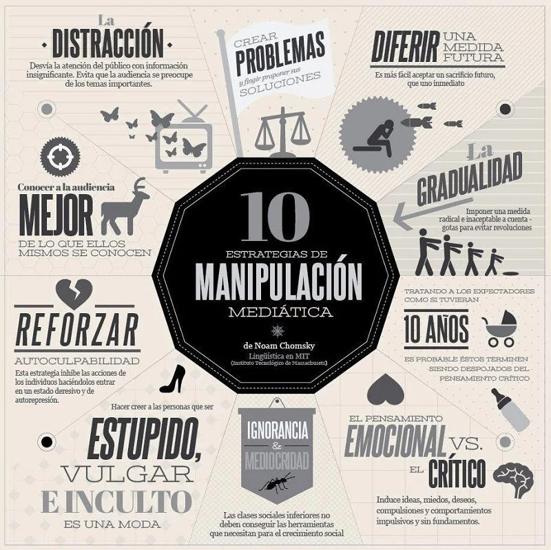 Estrategias de manipulación emocional poco conocidas