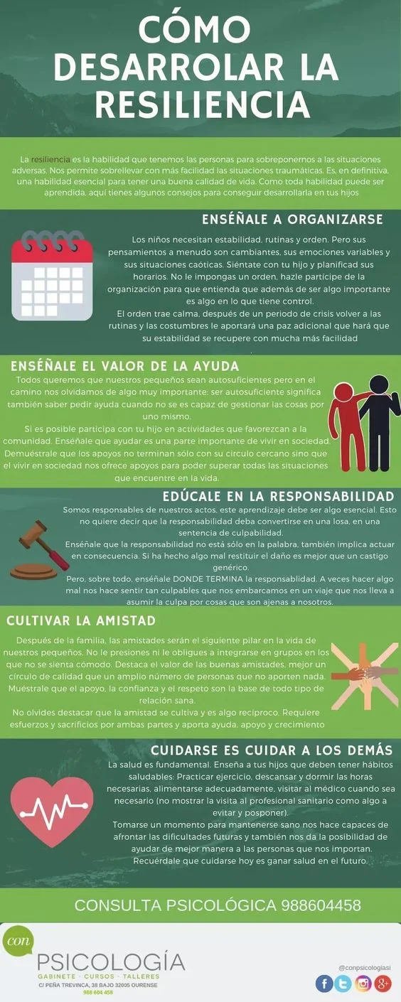 Estrategias efectivas para fortalecer la resiliencia