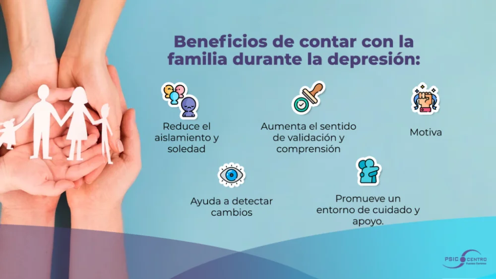 Impacto de la depresión en el entorno familiar