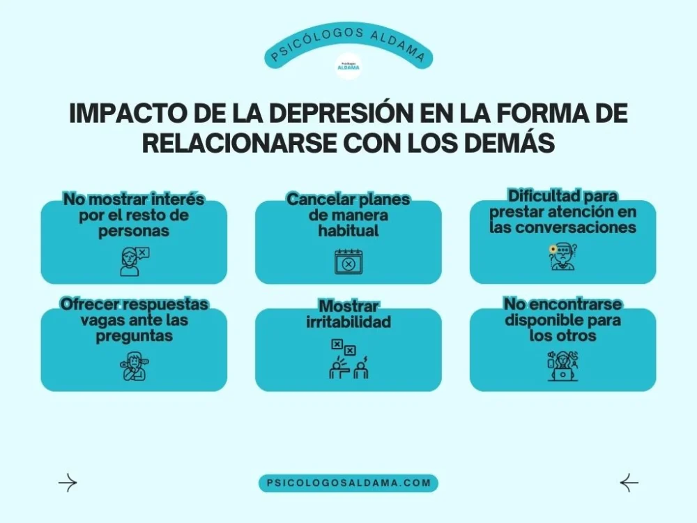 Impacto de la depresión en las relaciones de pareja