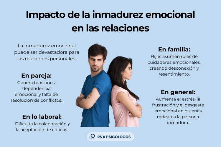 Impacto de la inmadurez emocional en relaciones amorosas