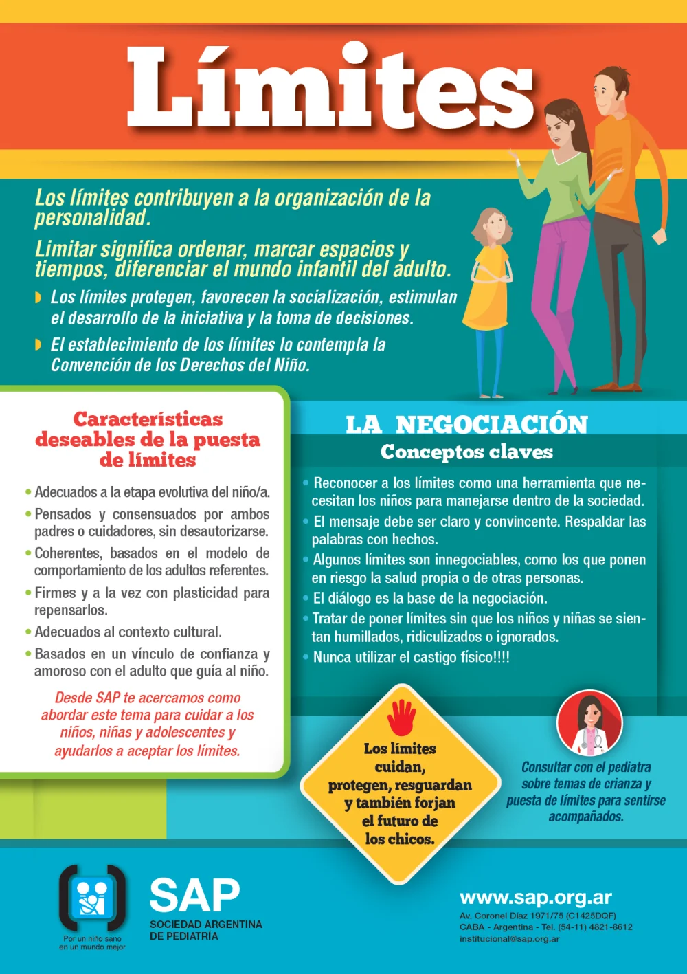 Importancia de los Límites como Base en la Crianza