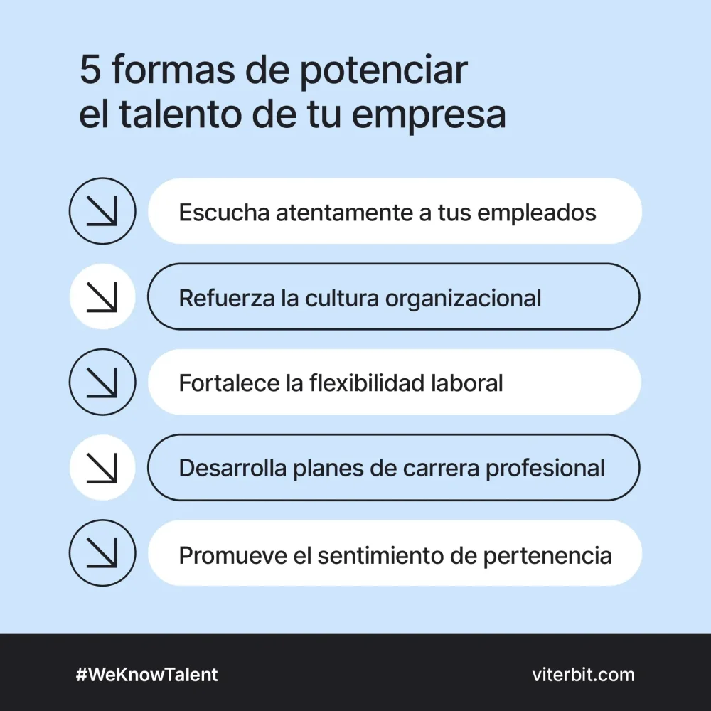 Potencia tus talentos y habilidades individuales