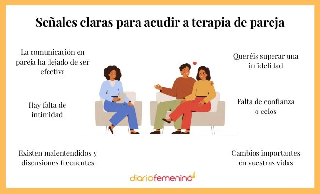 Razones para asistir a terapia de pareja en crisis amorosas