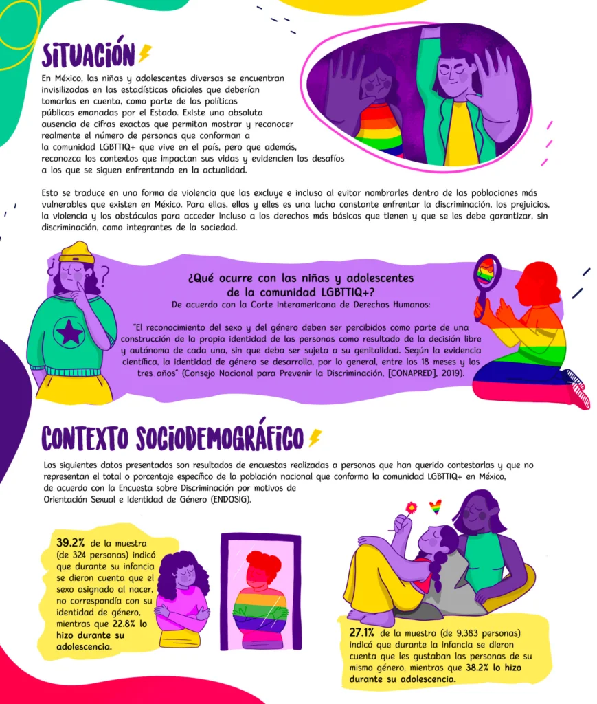 Razones por las que los adolescentes luchan con su identidad