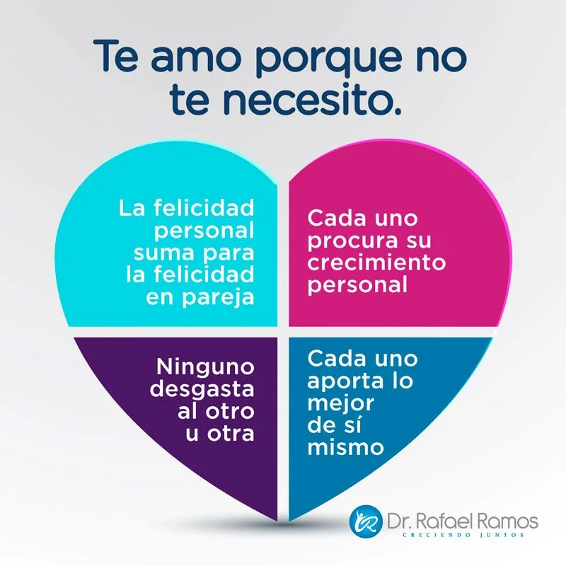 Razones por las que no nos eligen como pareja