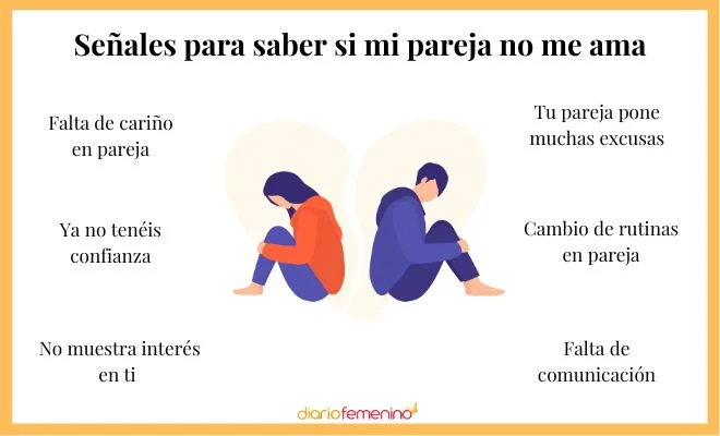 Señales de que tu pareja realmente te ama