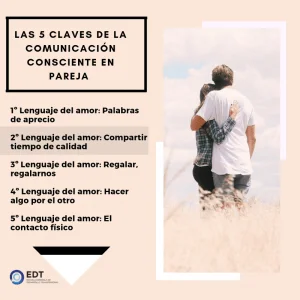 Tu pareja debe entender tu verdadero ser