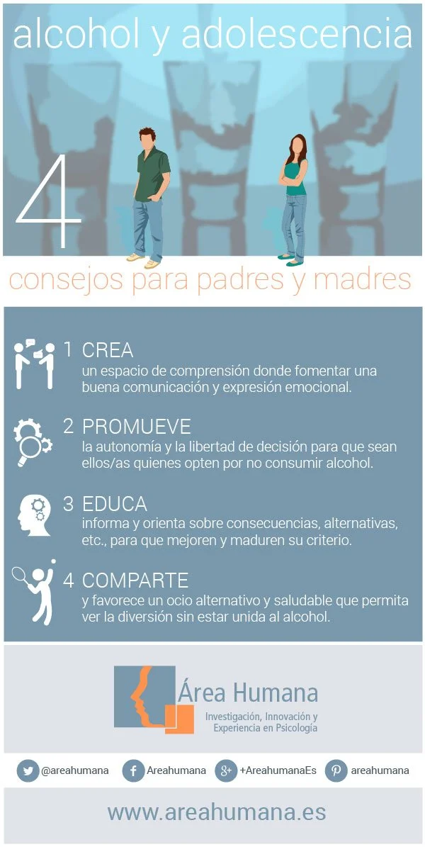 Ventajas de iniciar terapia temprana para el alcoholismo