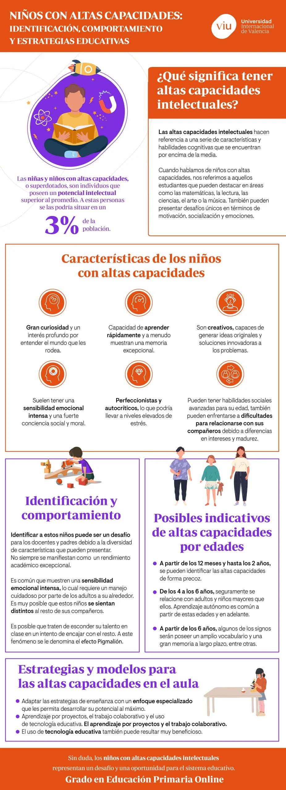 Atención esencial para niños con altas capacidades