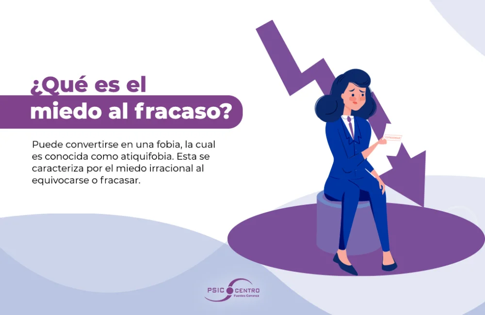 Atiquifobia: Supera el miedo al fracaso