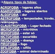 Catálogo de Fobias Comunes y Curiosas