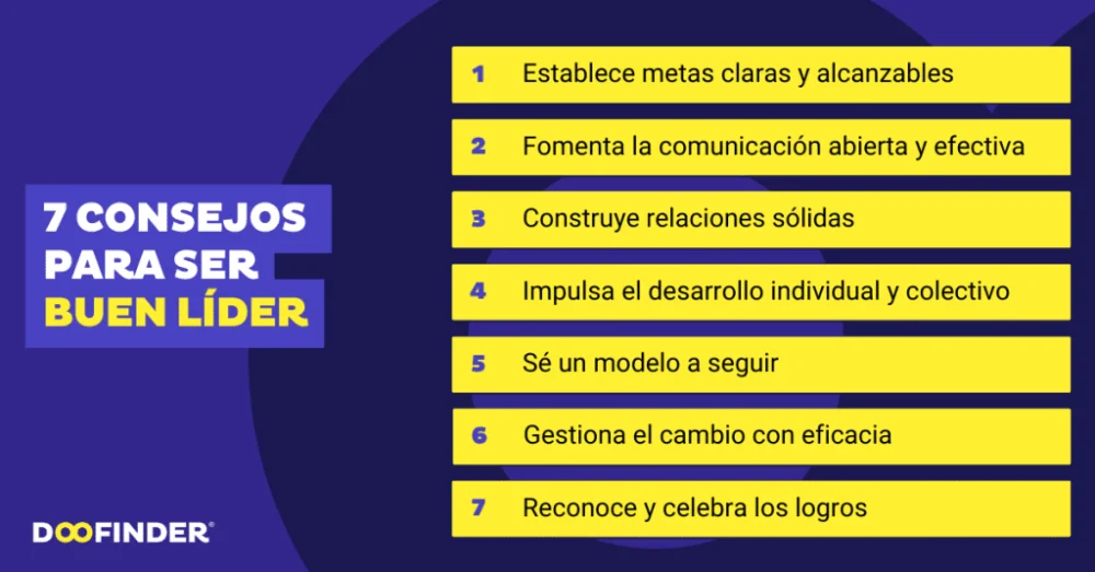 Claves para Convertirte en un Líder Excepcional