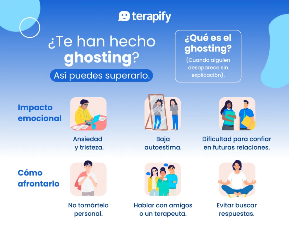 Cómo enfrentarse al ghosting: una guía práctica