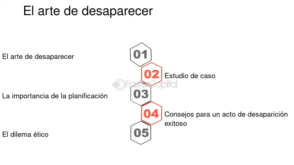 El Arte de Desaparecer Sin Rastro en el Mundo Digital