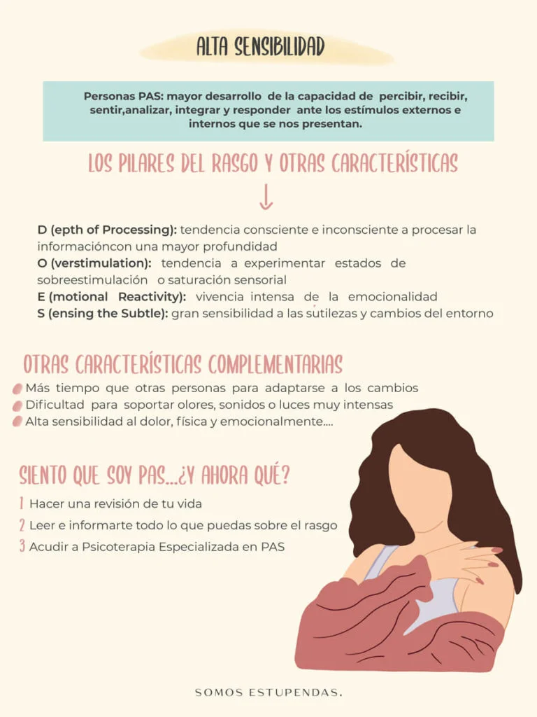 Emociones en personas altamente capacitadas: una mirada profunda