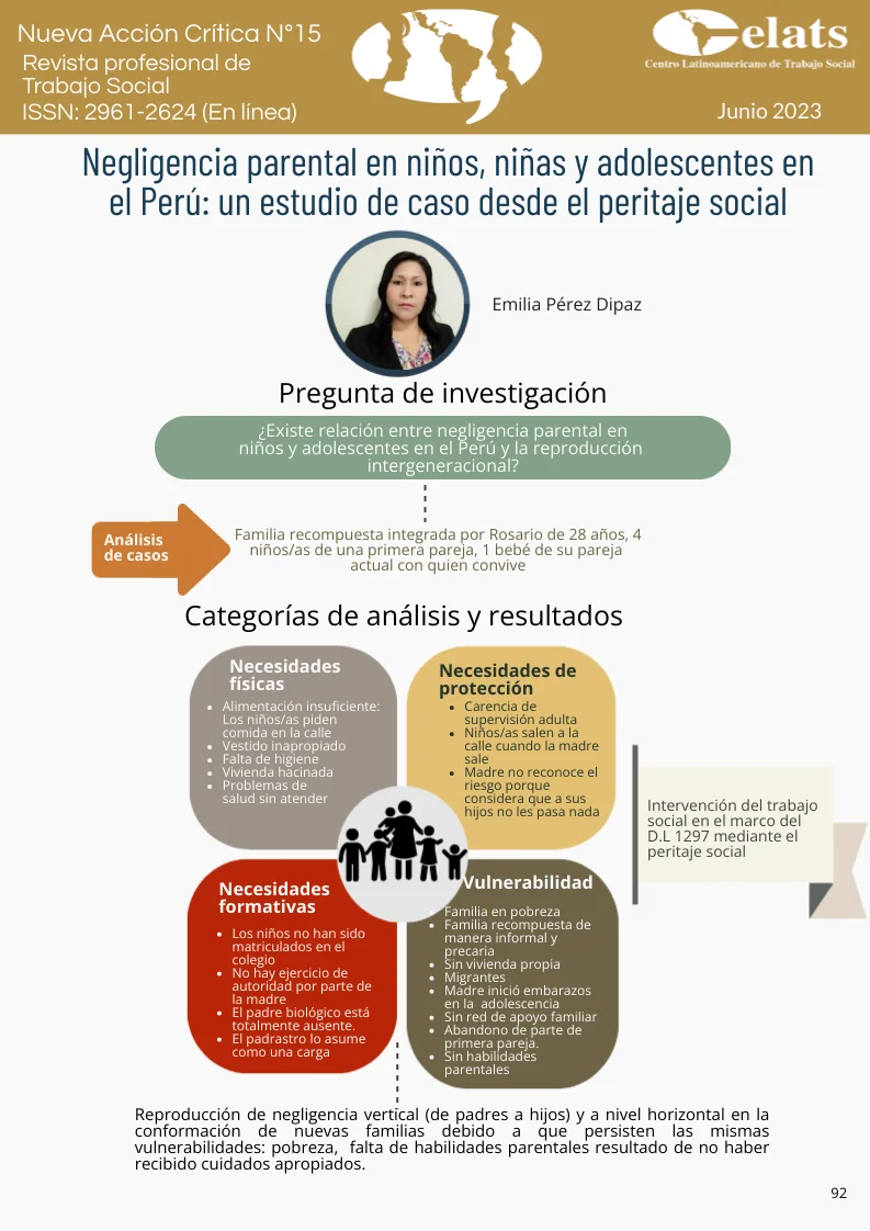 Impacto de la negligencia parental en el desarrollo infantil