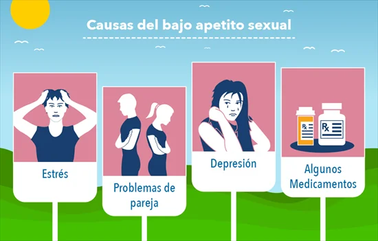 La importancia del deseo para los hombres