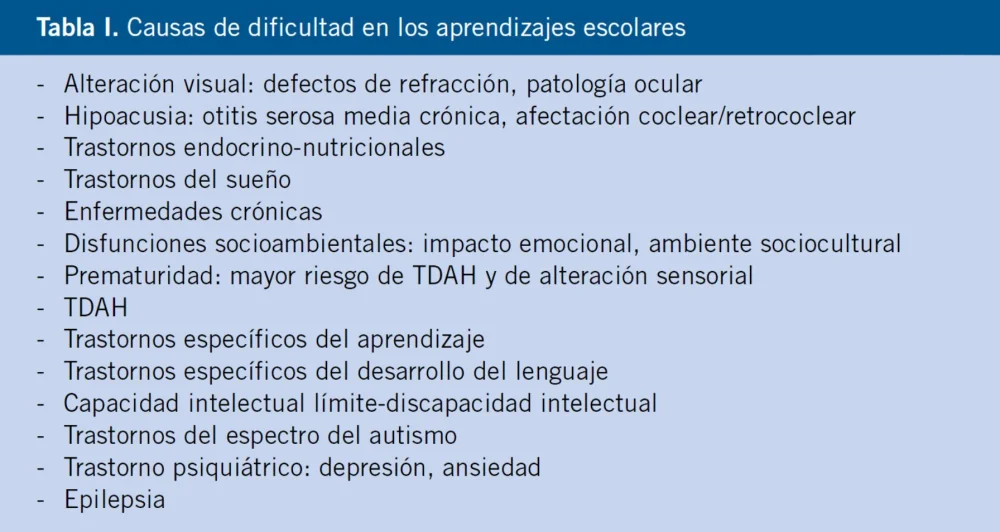 Profundiza en la Depresión Subclínica: Impacto y Manejo Efectivo