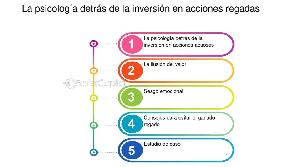 Razones para considerar el capital psicológico una inversión superior