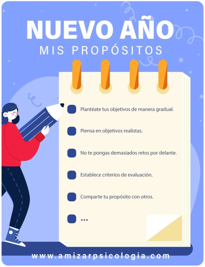 Reto de propósitos de Año Nuevo: cómo triunfar