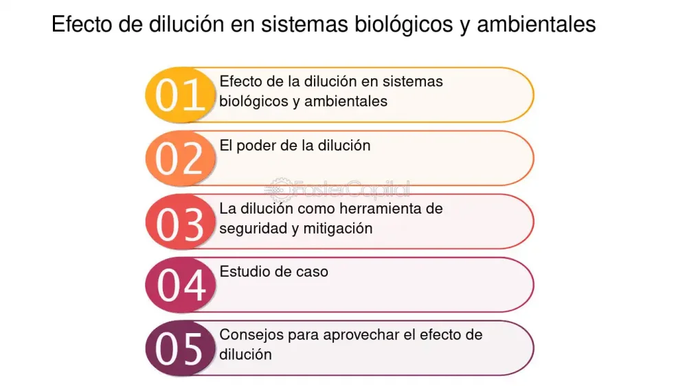Secretos del movimiento angular revelados en nuestro análisis detallado