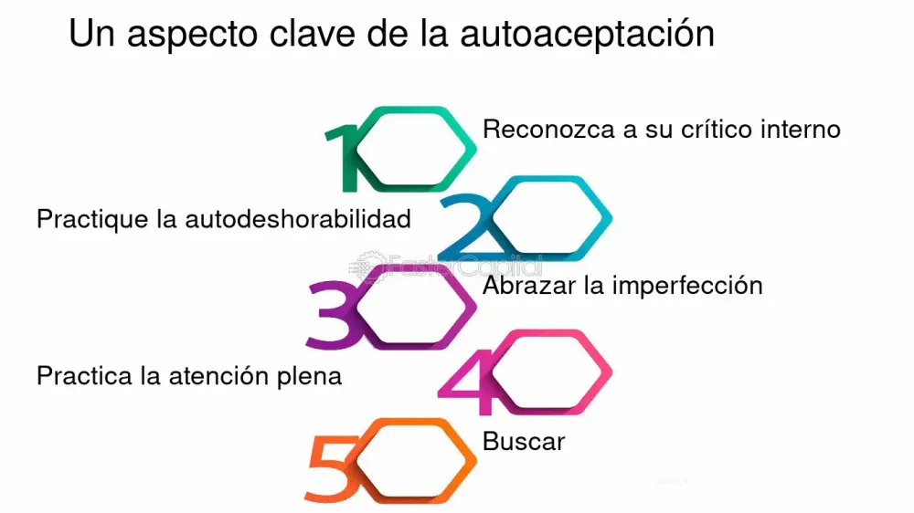Adopta la plena autoaceptación