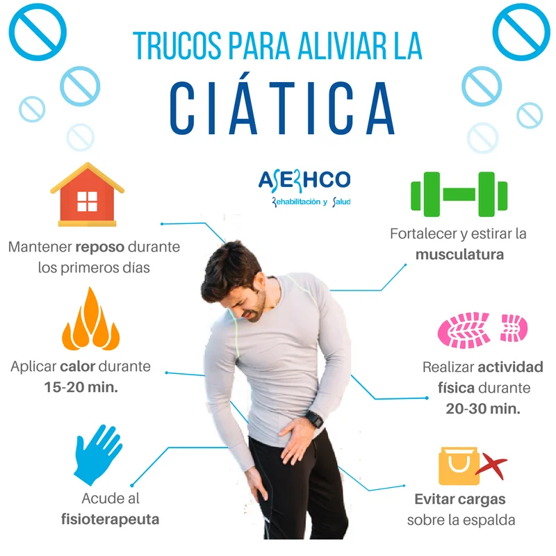 Alivio y tratamiento para el nervio ciático