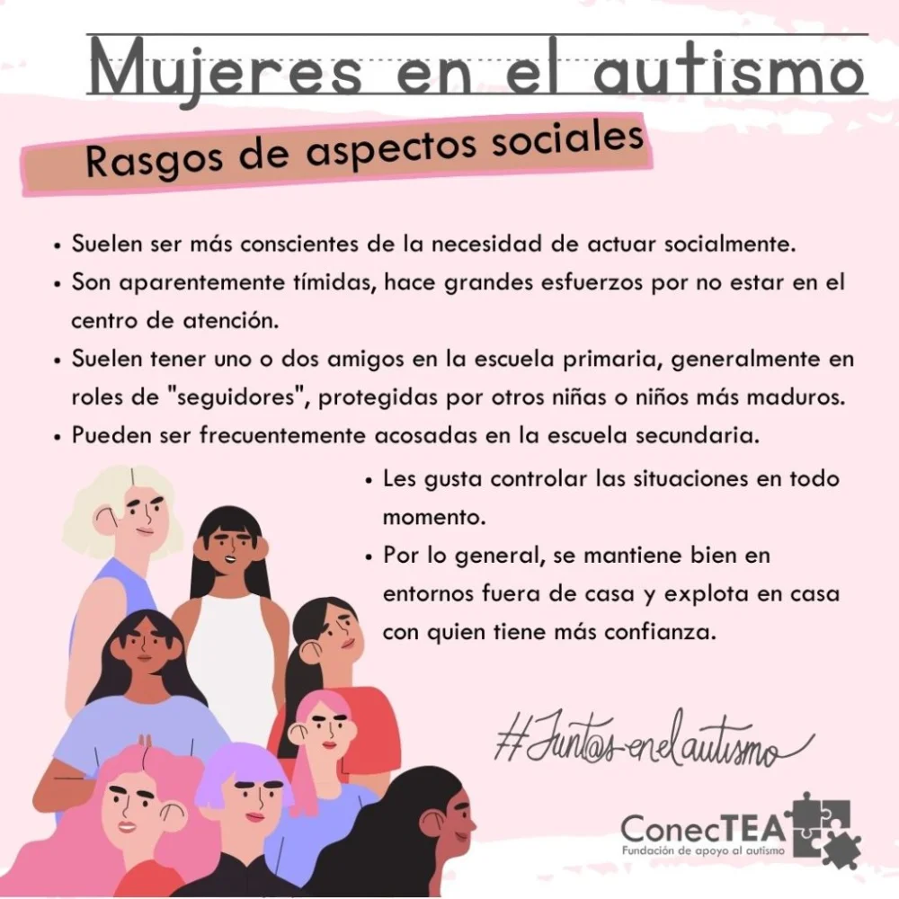 Autismo en mujeres: Razones del infradiagnóstico y claves para identificarlo
