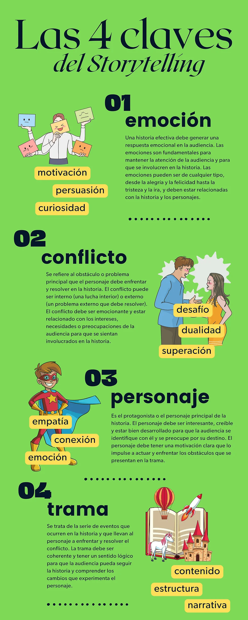 Cómo contar historias potencia tu poder de persuasión
